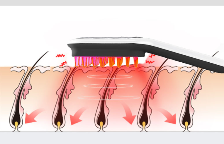 Electric Head Massager Magnetic Therapy Hair Growth Comb